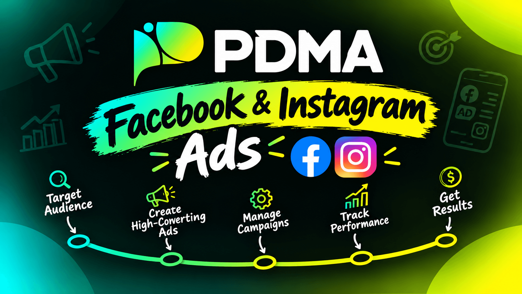 Comprehensive Course on Facebook and Instagram Ads