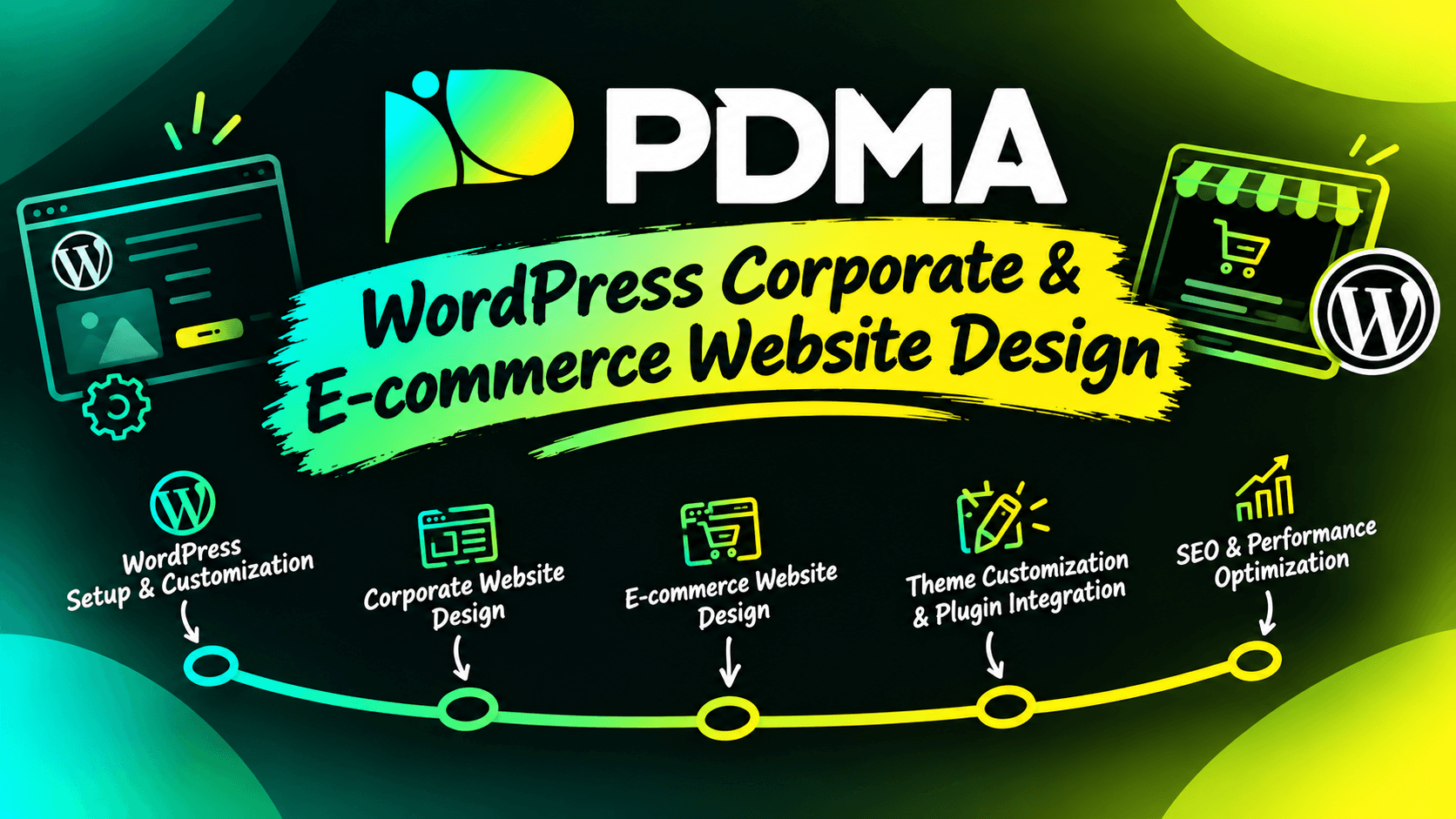 Comprehensive Course on WordPress Website (E-commerce and Corporate)